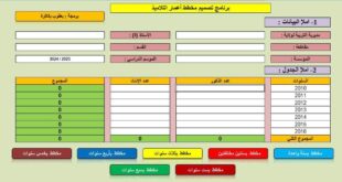 برنامج تصميم هرم الأعمار النسخة الجديدة